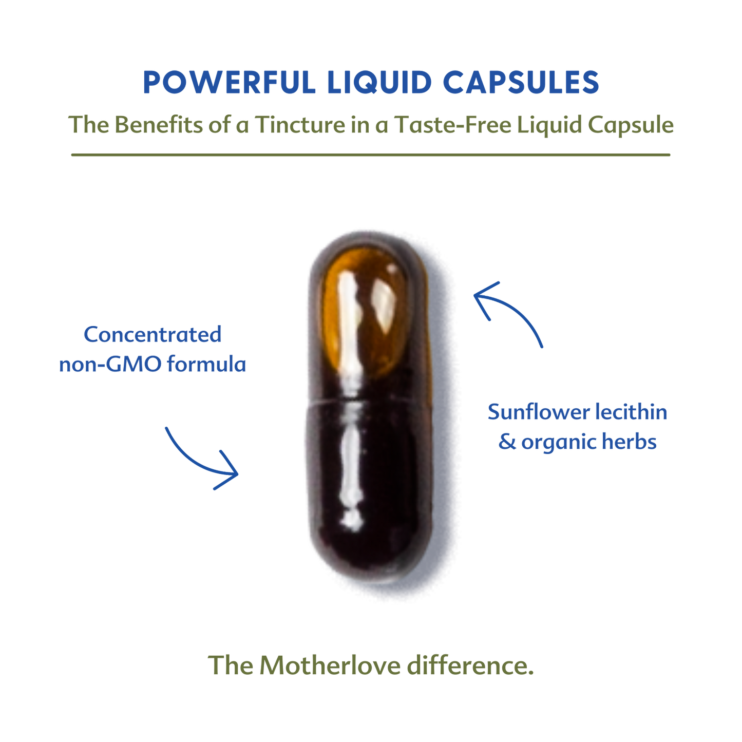 More Milk® Moringa - Liquid Capsules